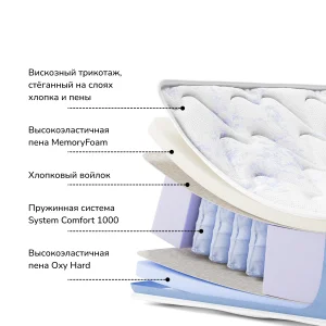 Анатомический матрас Psychea, мягкая/жесткая