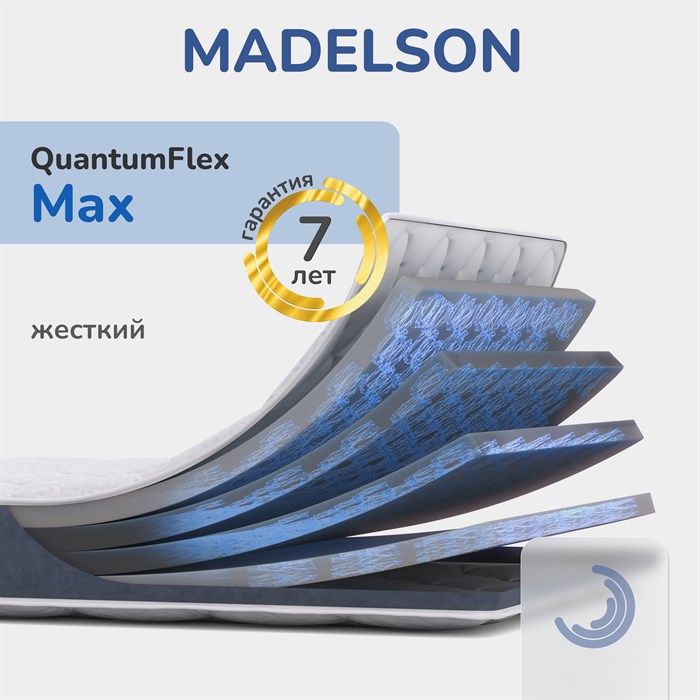 Анатомический матрас Quantum Flex Max