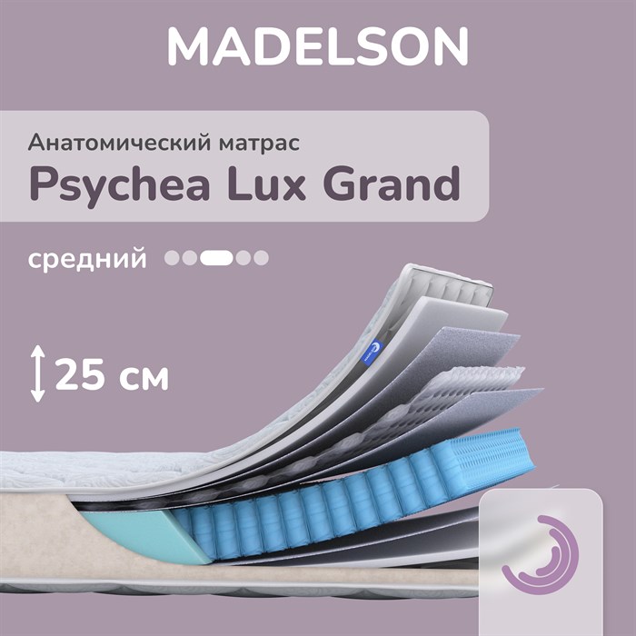 Анатомический матрас Psychea, мягкая/жесткая