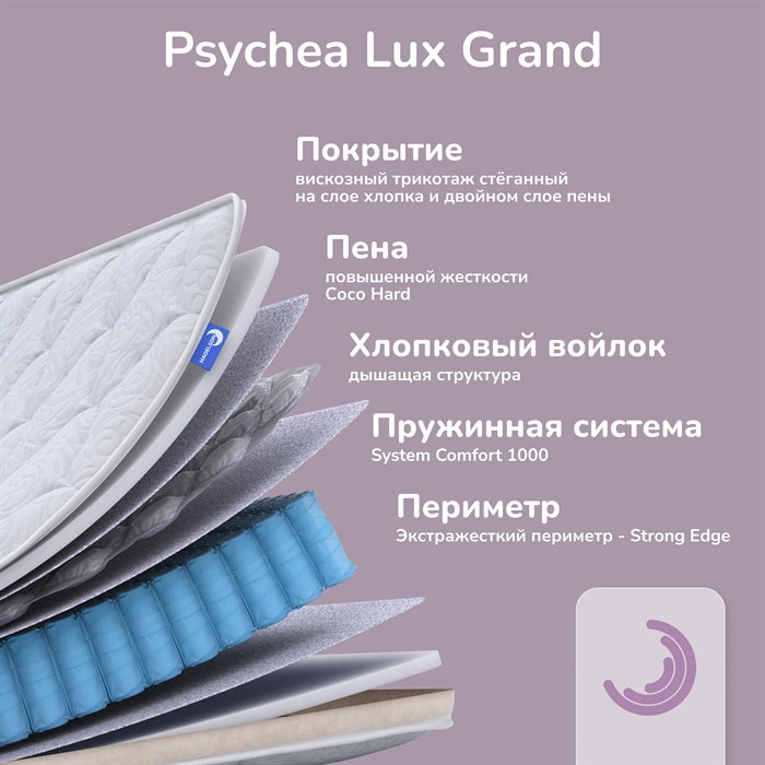 Анатомический матрас Psychea, мягкая/жесткая